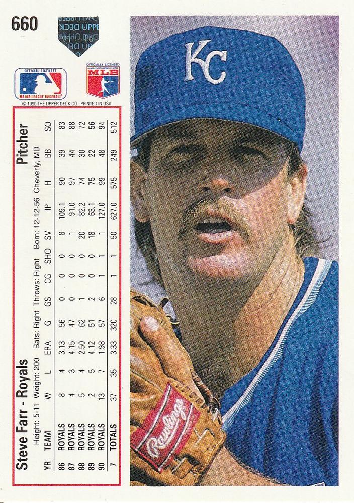 Steve Farr  baseball card collectible - Main Image 2