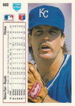 Steve Farr  baseball card collectible - Main Image 2