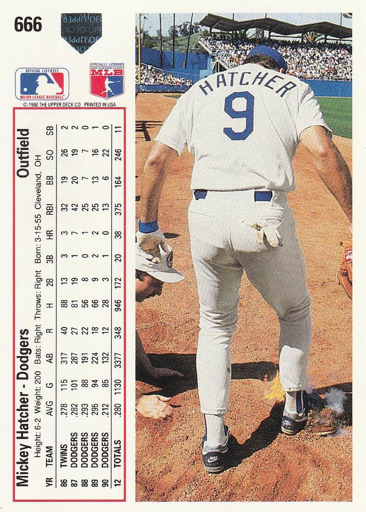 Mickey Hatcher  baseball card collectible - Main Image 2