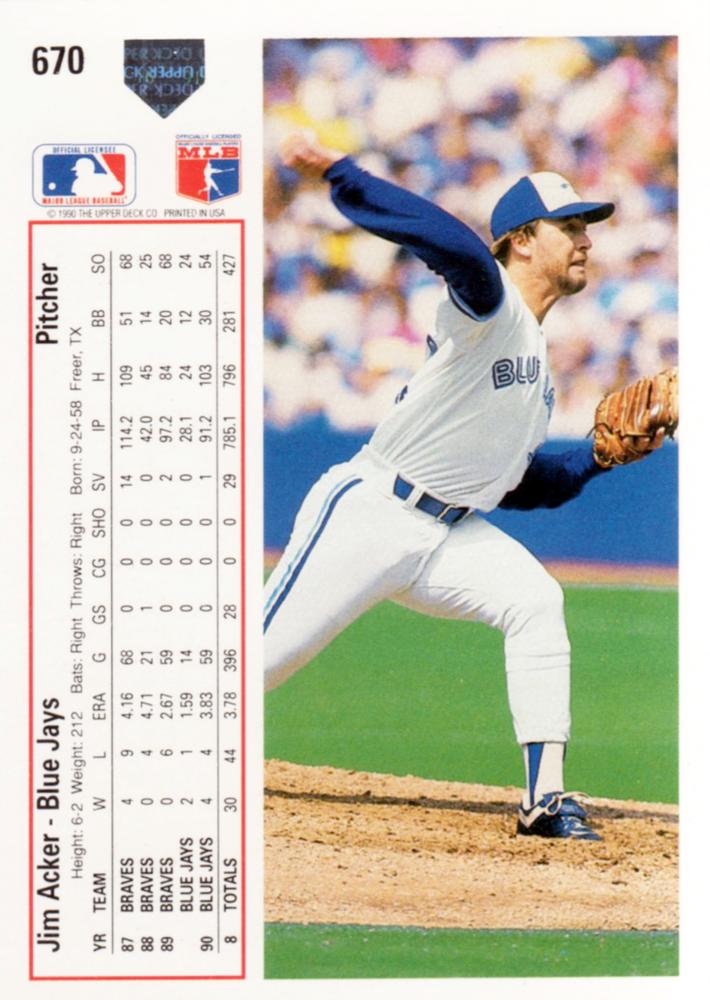 Jim Acker  baseball card collectible - Main Image 2