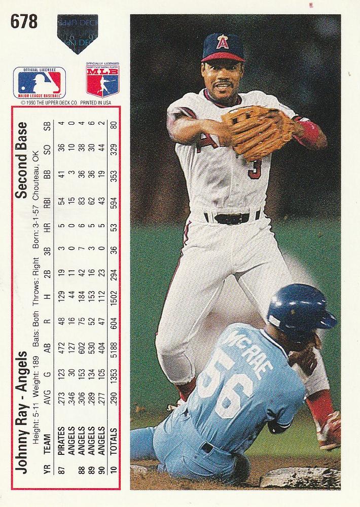 Johnny Ray  baseball card collectible - Main Image 2