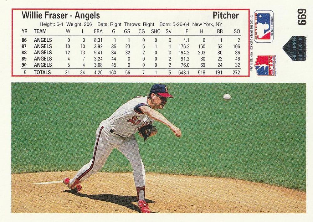 Willie Fraser  baseball card collectible - Main Image 2