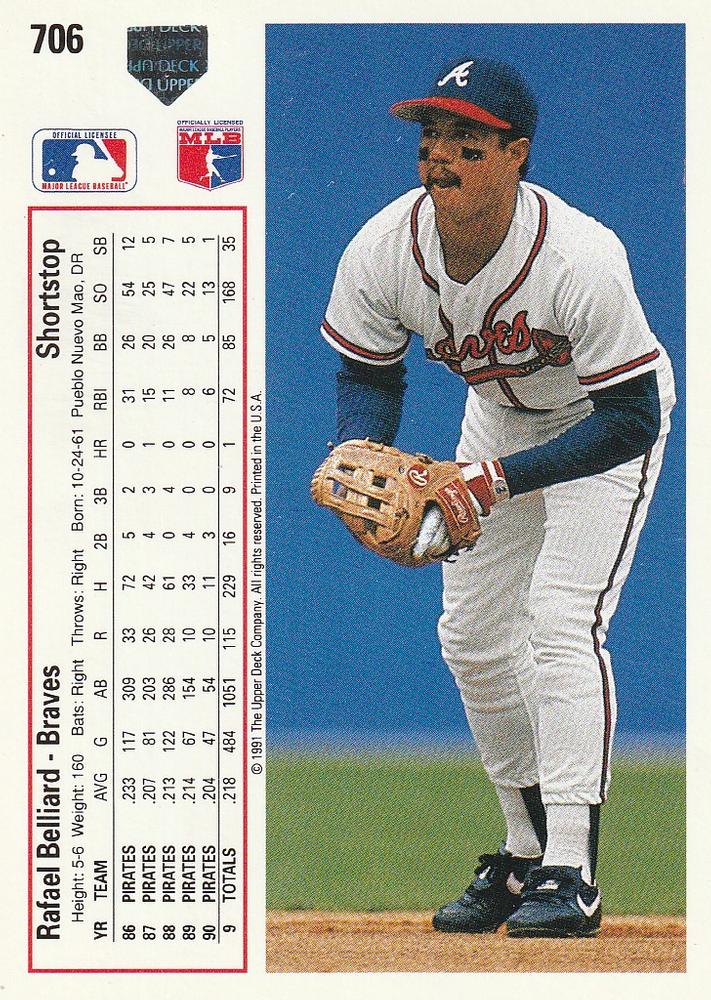Rafael Belliard  baseball card collectible - Main Image 2