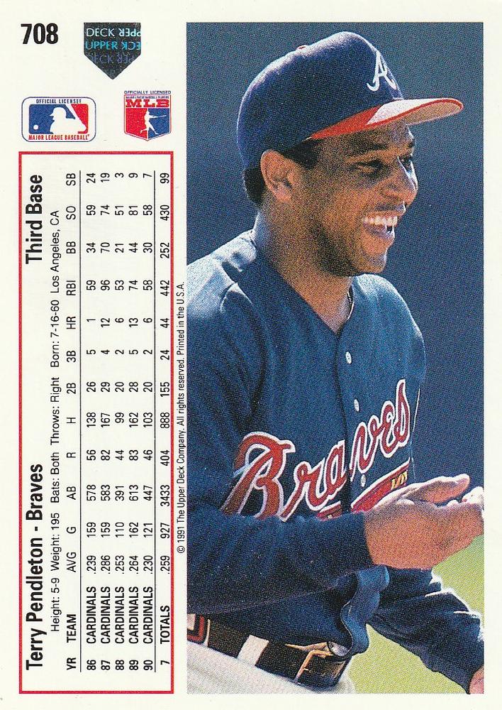 Terry Pendleton  baseball card collectible - Main Image 2