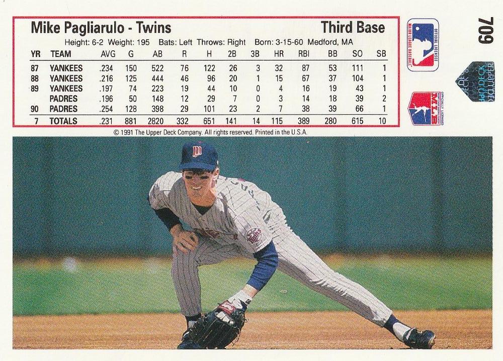 Mike Pagliarulo  baseball card collectible - Main Image 2