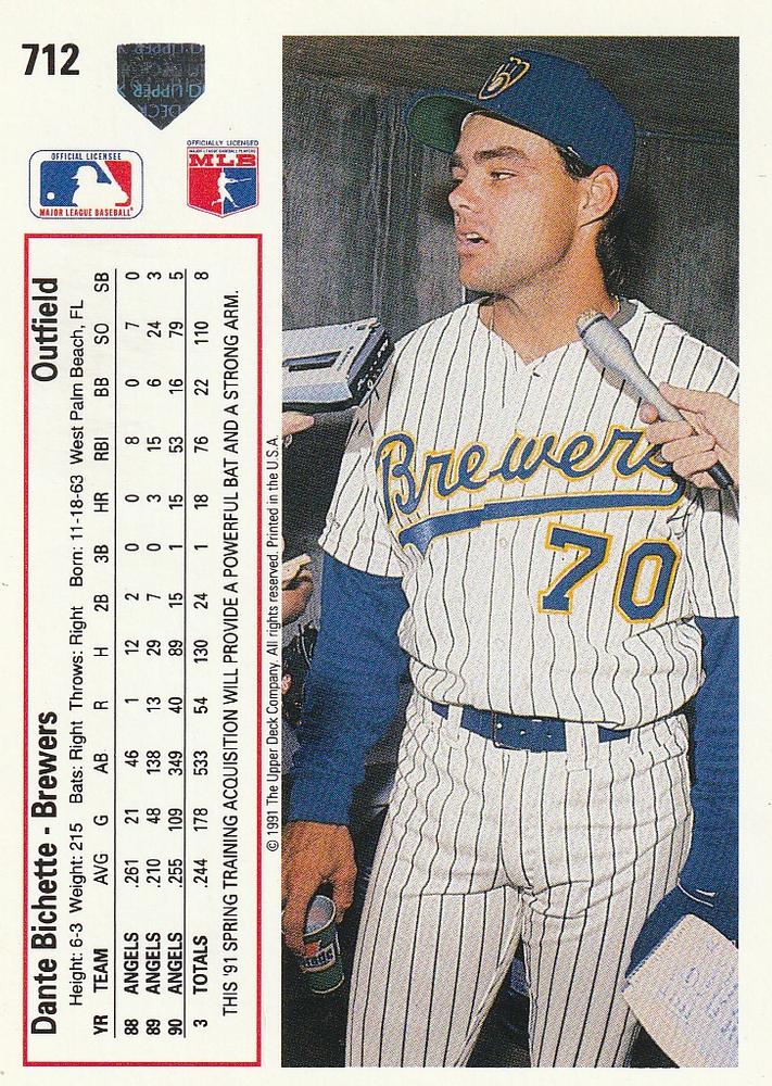 Dante Bichette  baseball card collectible - Main Image 2