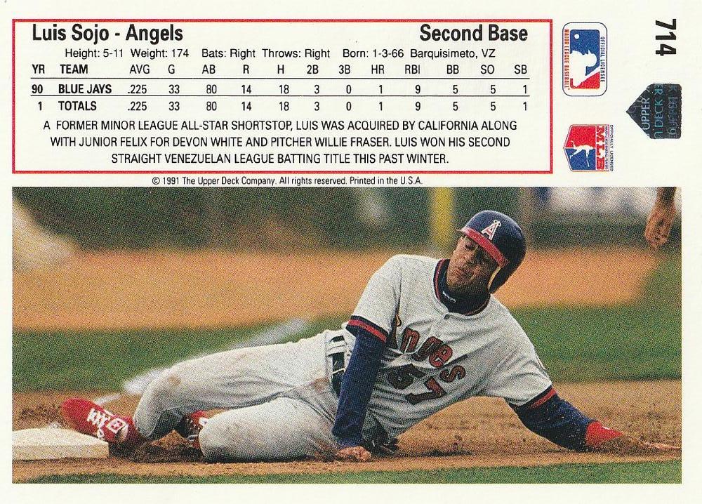 Luis Sojo  baseball card collectible - Main Image 2