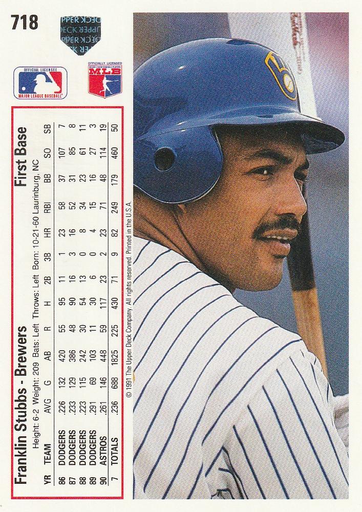 Franklin Stubbs  baseball card collectible - Main Image 2