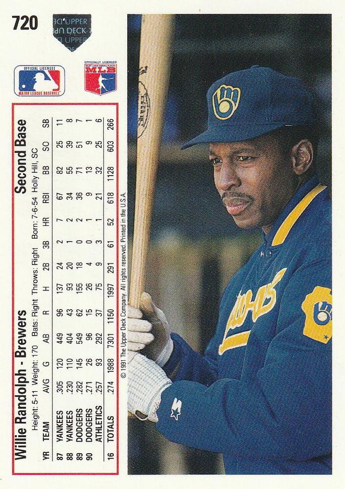 Willie Randolph  baseball card collectible - Main Image 2