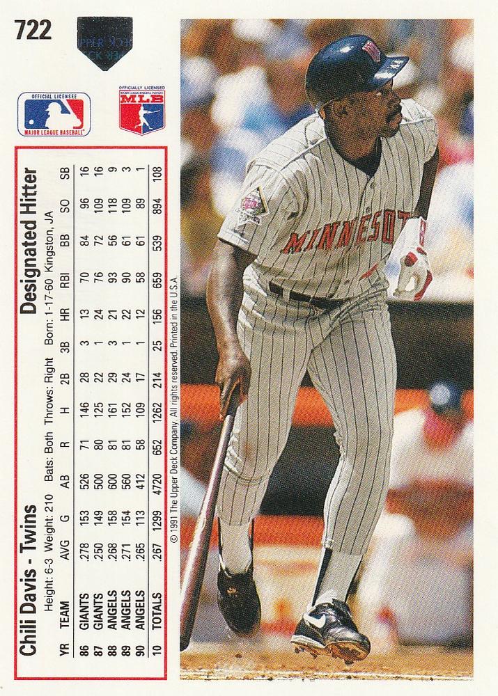 Chili Davis  baseball card collectible - Main Image 2