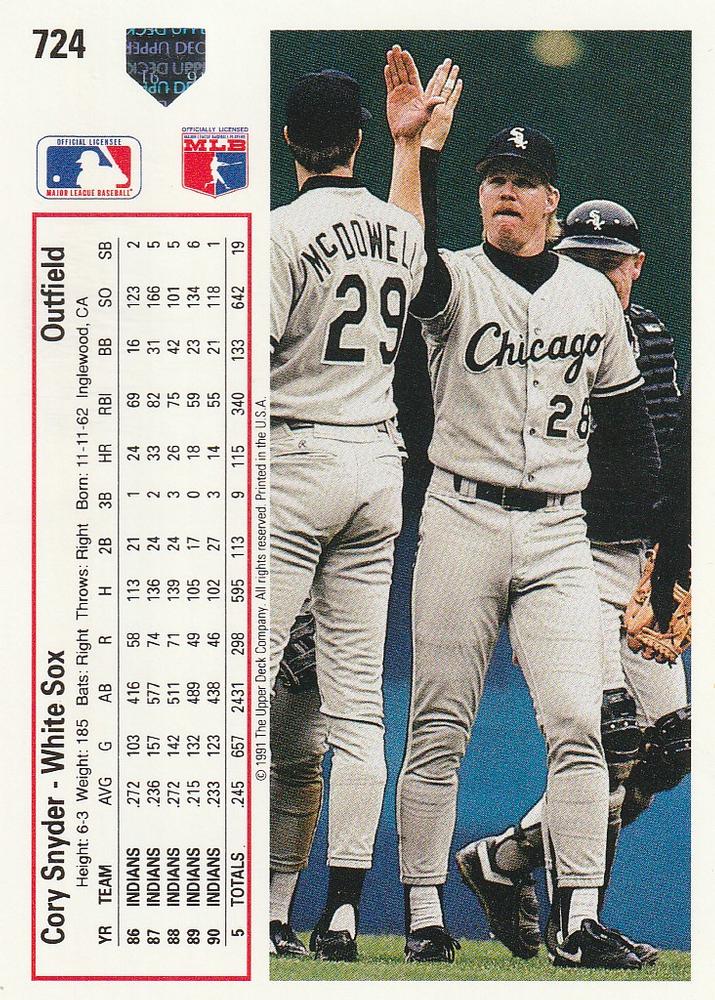 Cory Snyder  baseball card collectible - Main Image 2