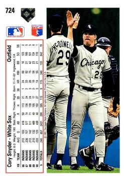 Cory Snyder  baseball card collectible - Main Image 2