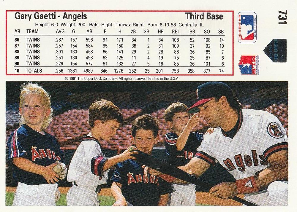 Gary Gaetti  baseball card collectible - Main Image 2