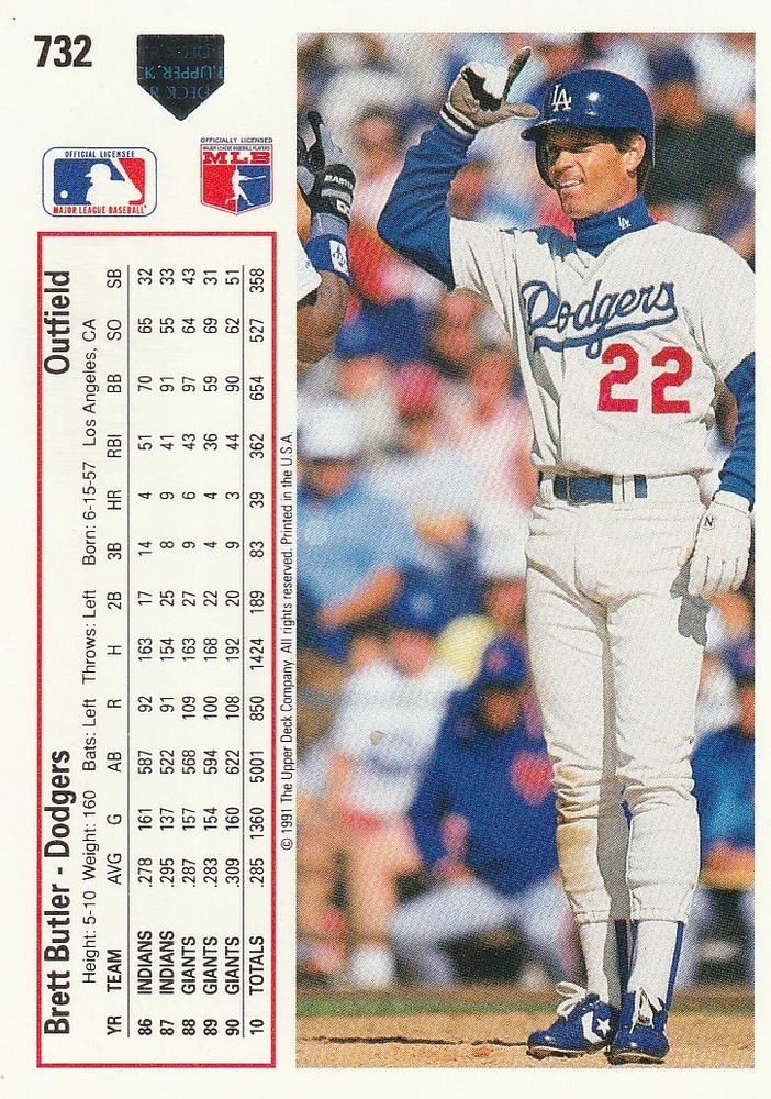 Brett Butler  baseball card collectible - Main Image 2