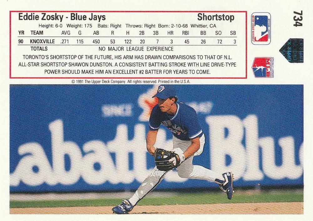 Eddie Zosky  baseball card collectible - Main Image 2