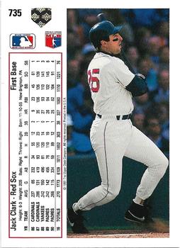 Jack Clark  baseball card collectible - Main Image 2