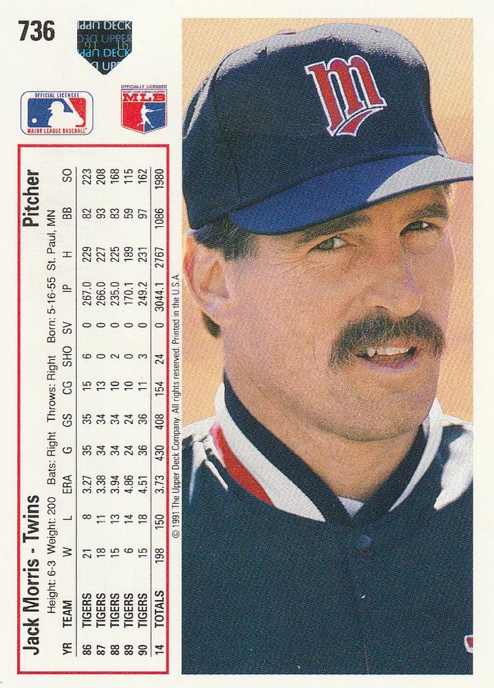 Jack Morris  baseball card collectible - Main Image 2