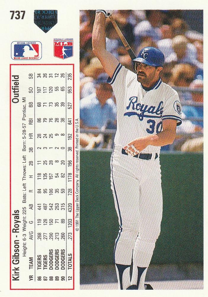 Kirk Gibson  baseball card collectible - Main Image 2