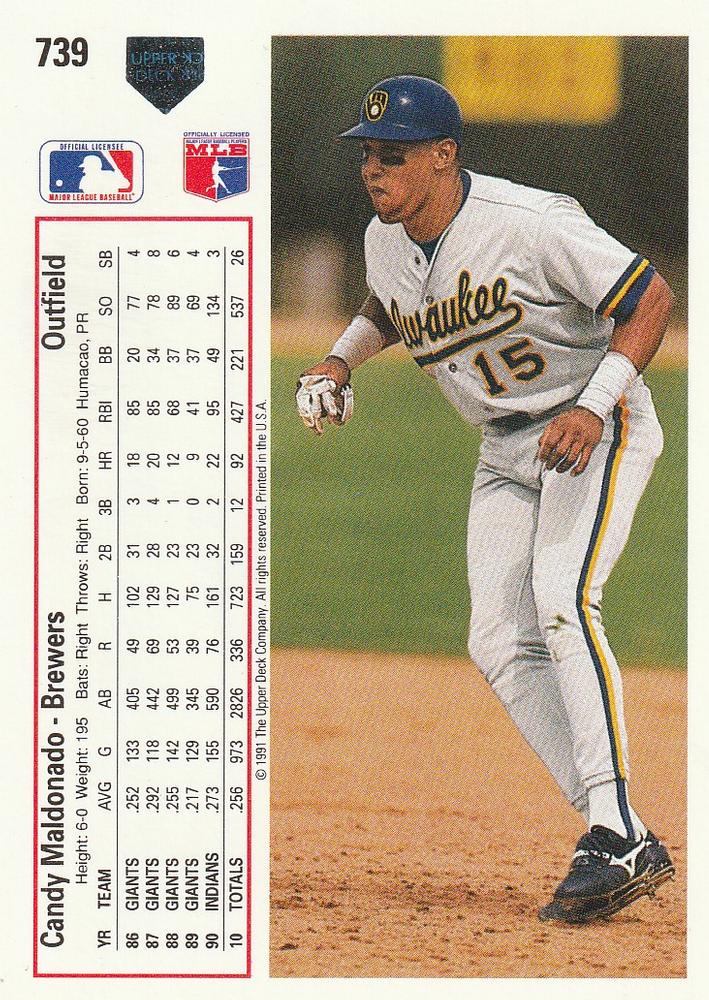 Candy Maldonado  baseball card collectible - Main Image 2