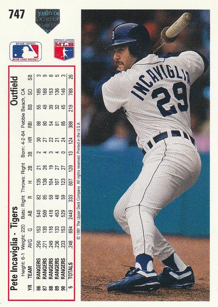 Pete Incaviglia  baseball card collectible - Main Image 2