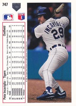 Pete Incaviglia  baseball card collectible - Main Image 2