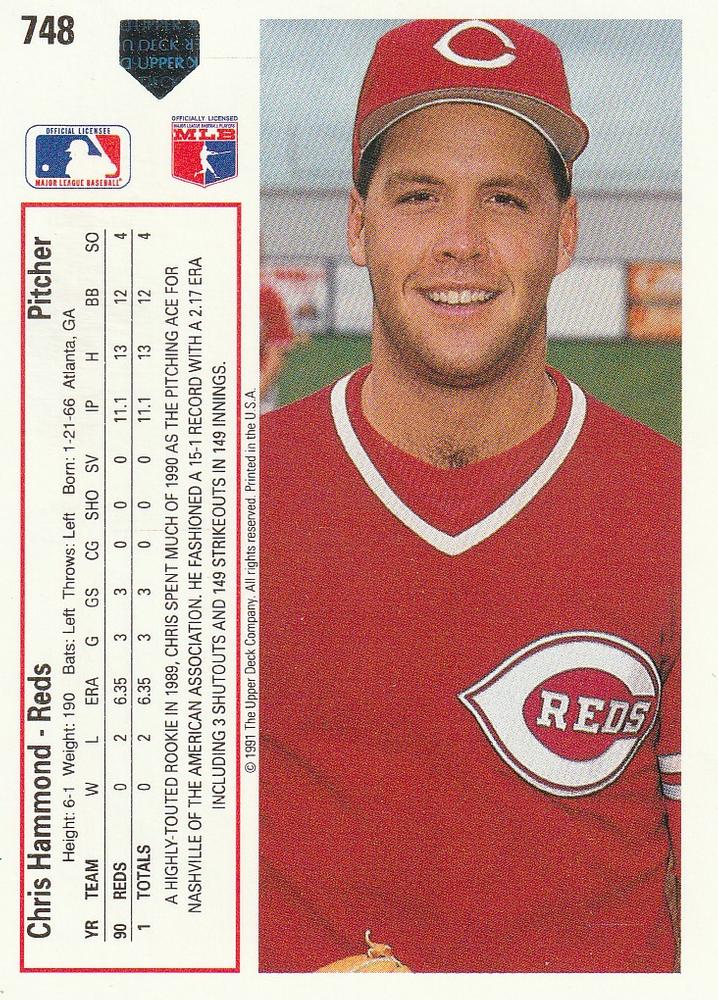 Chris Hammond  baseball card collectible - Main Image 2