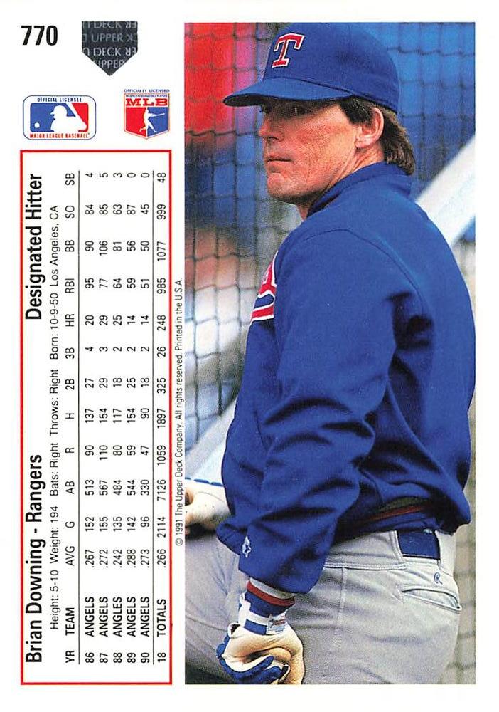 Brian Downing  baseball card collectible - Main Image 2