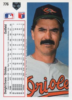 Dwight Evans  baseball card collectible - Main Image 2