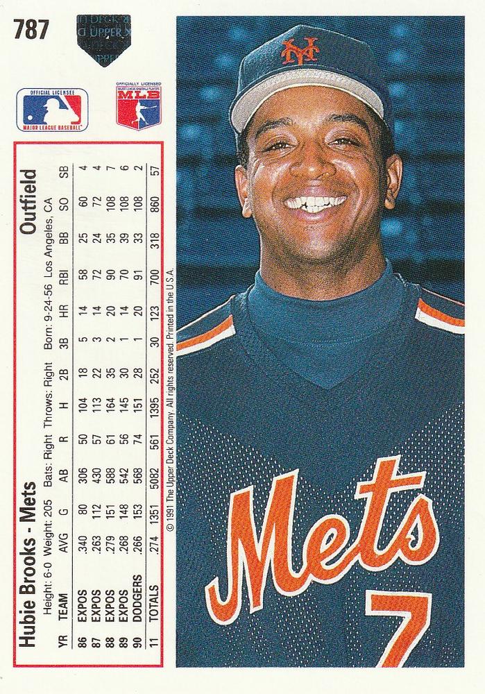 Hubie Brooks  baseball card collectible - Main Image 2