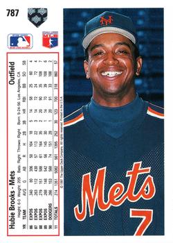 Hubie Brooks  baseball card collectible - Main Image 2