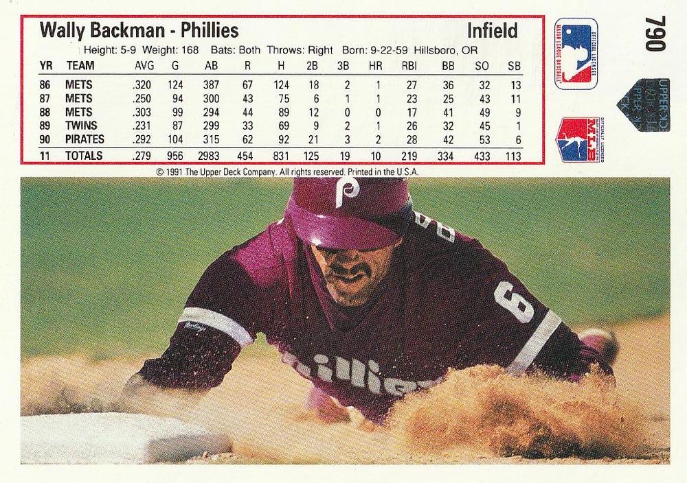 Wally Backman  baseball card collectible - Main Image 2