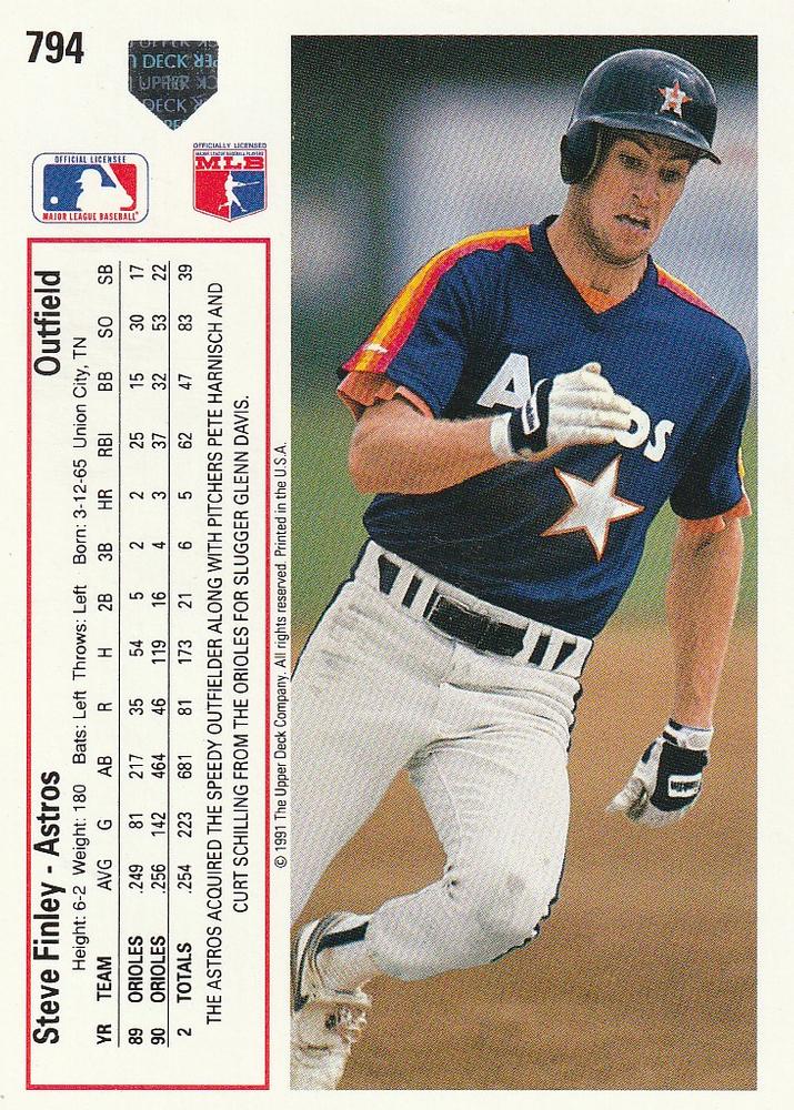 Steve Finley  baseball card collectible - Main Image 2