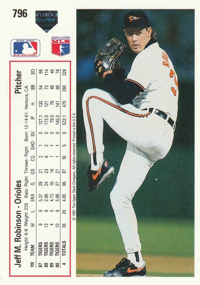 Jeff M. Robinson  baseball card collectible - Main Image 2