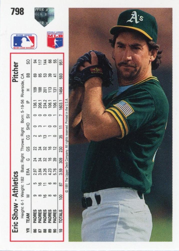 Eric Show  baseball card collectible - Main Image 2