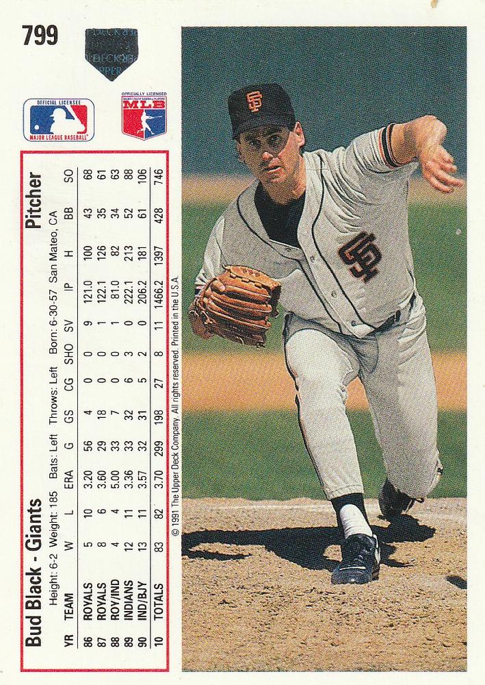 Bud Black  baseball card collectible - Main Image 2