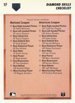 Diamond Skills Checklist (Reggie Sanders / Ryan Klesko)  baseball card collectible - Main Image 2