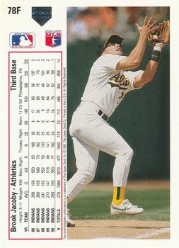 Brook Jacoby  baseball card collectible - Main Image 2