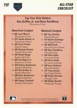 All-Star Checklist (Ken Griffey Jr. / Ryne Sandberg)  baseball card collectible - Main Image 2