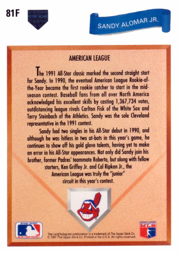 Sandy Alomar Jr.  baseball card collectible - Main Image 2