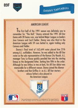 Danny Tartabull  baseball card collectible - Main Image 2