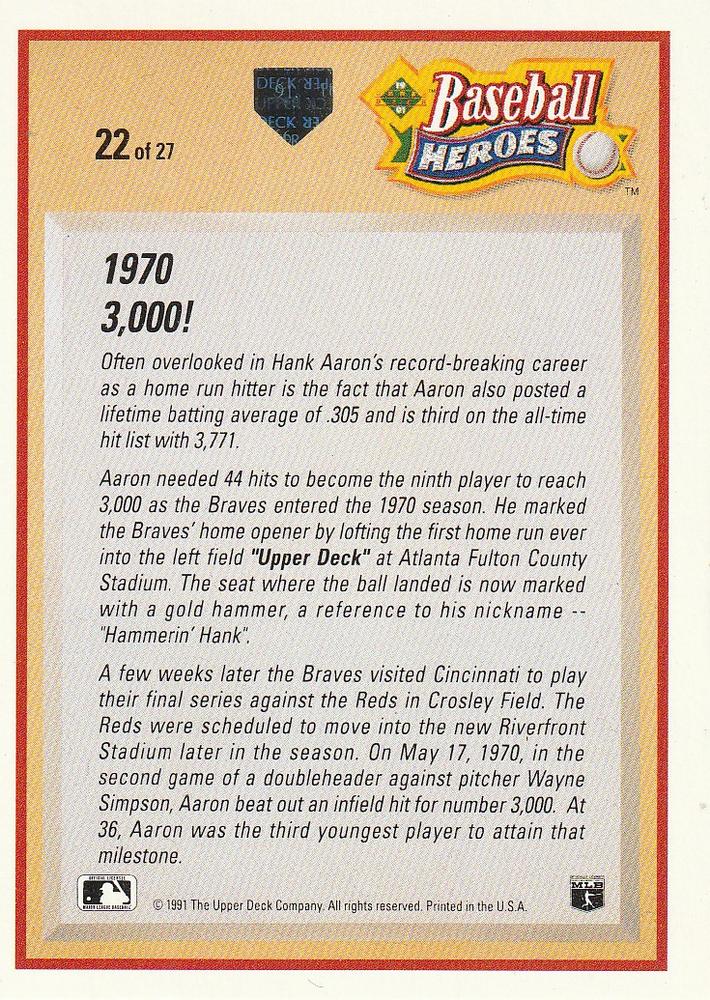 Hank Aaron  baseball card collectible - Main Image 2