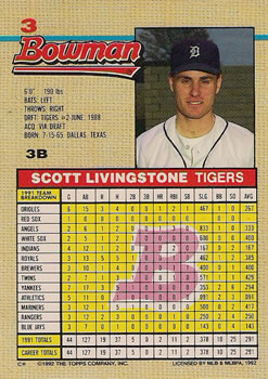 Scott Livingstone  baseball card collectible - Main Image 2