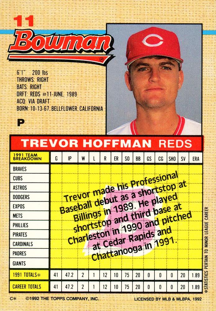 Trevor Hoffman  baseball card collectible - Main Image 2