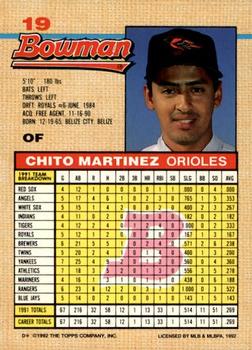 Chito Martinez  baseball card collectible - Main Image 2