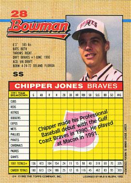 Chipper Jones  baseball card collectible - Main Image 2