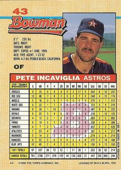 Pete Incaviglia  baseball card collectible - Main Image 2
