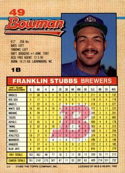 Franklin Stubbs  baseball card collectible - Main Image 2