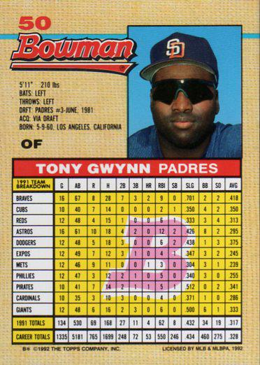 Tony Gwynn  baseball card collectible - Main Image 2
