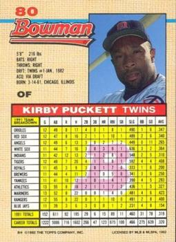 Kirby Puckett  baseball card collectible - Main Image 2
