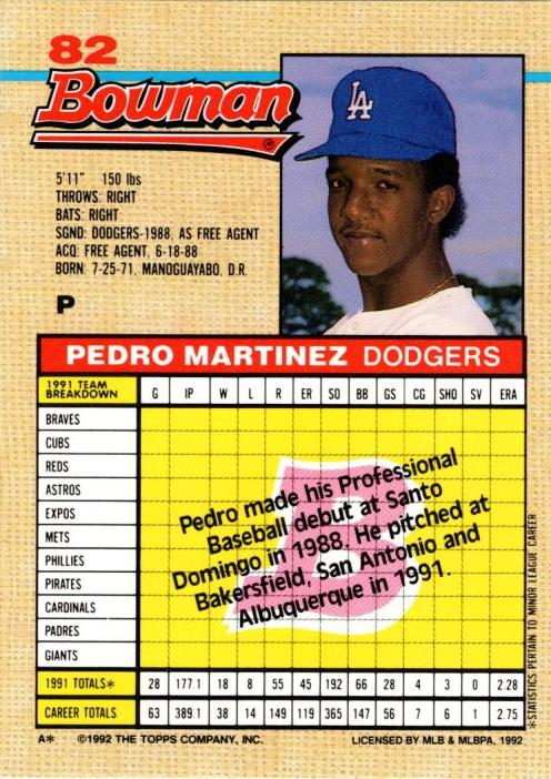 Pedro Martinez  baseball card collectible - Main Image 2